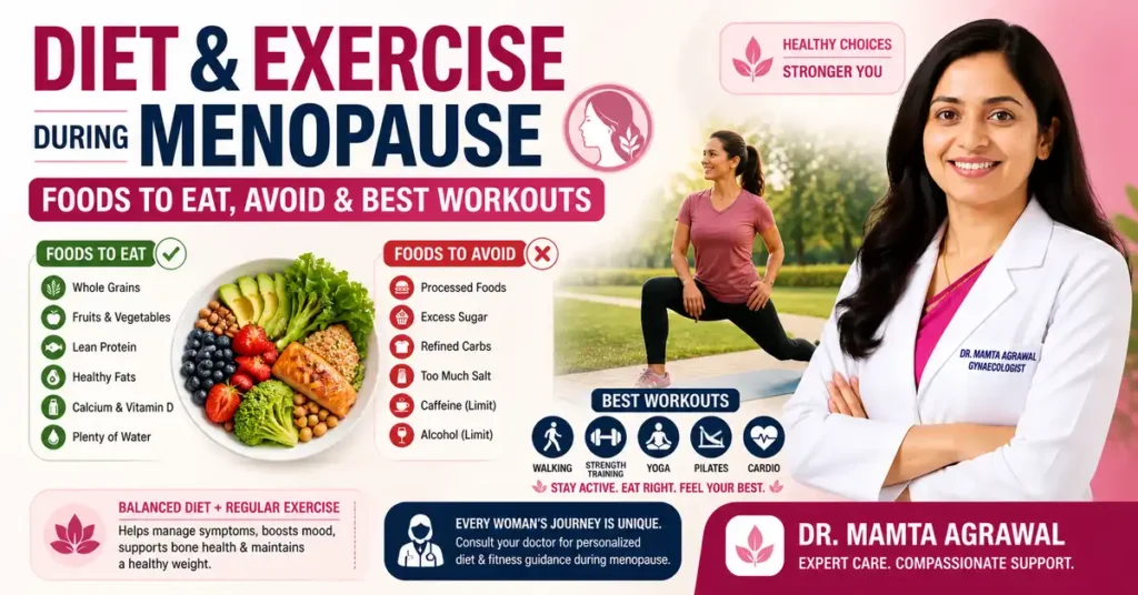 Diet and exercise during menopause showing foods to eat and avoid with best workouts for managing menopause symptoms by Dr Mamta Agrawal in Delhi