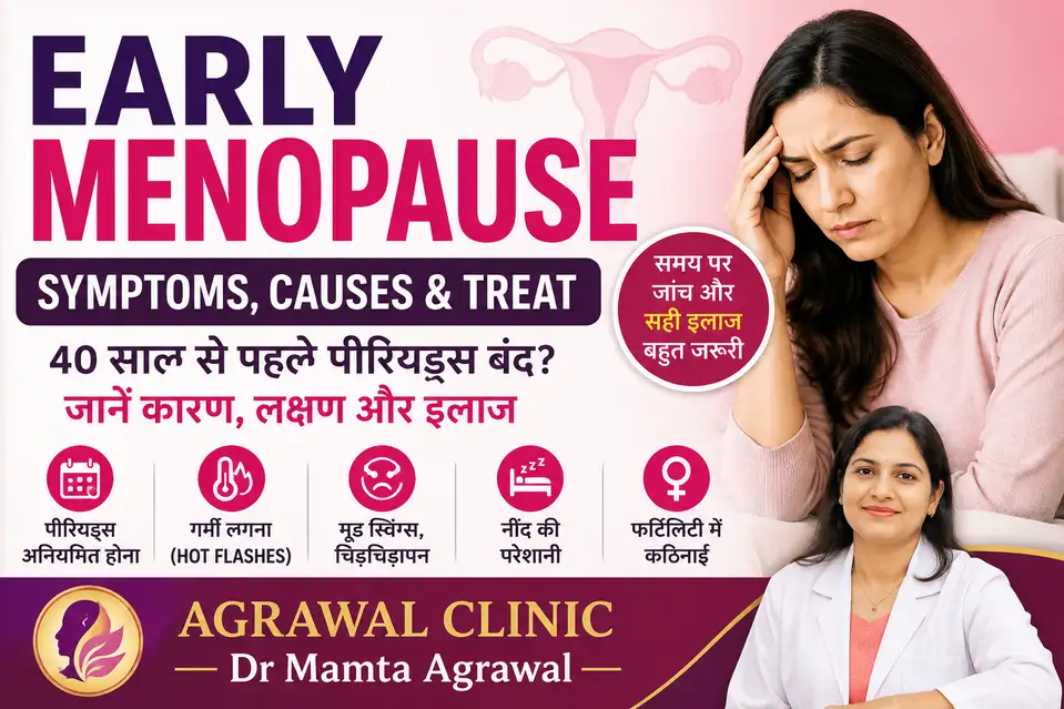 Early menopause symptoms causes and treatment explained by Dr Mamta Agrawal with woman experiencing hormonal symptoms