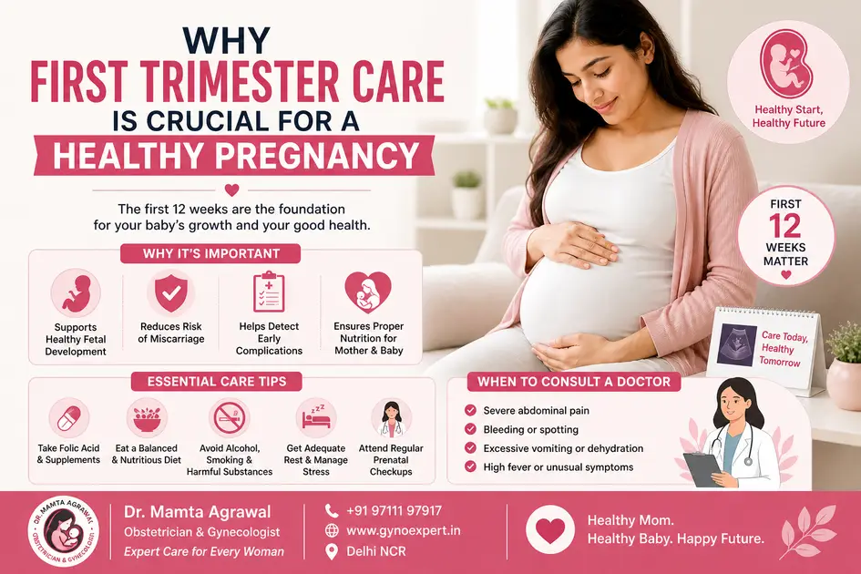 First trimester pregnancy care tips for a healthy pregnancy