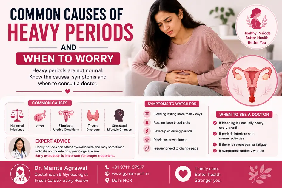 Heavy periods causes and symptoms in women