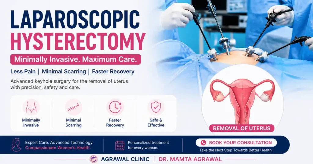 Laparoscopic hysterectomy surgery in Delhi by Dr Mamta Agrawal – minimally invasive uterus removal with faster recovery