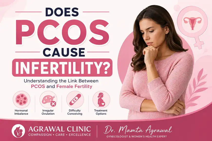 Does PCOS Cause Infertility? Understanding the link between PCOS, ovulation problems, and female fertility – Agrawal Clinic Dr Mamta Agrawal