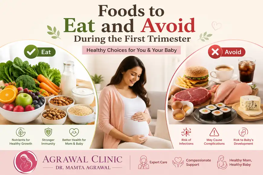 Healthy foods to eat and foods to avoid during the first trimester of pregnancy – Dr. Mamta Agrawal