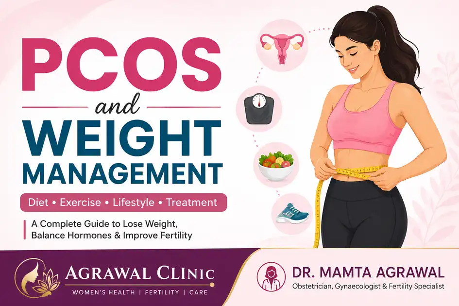 PCOS and Weight Management guide showing a woman measuring her waist with diet, exercise, fertility, and healthy lifestyle concepts for PCOS weight loss.