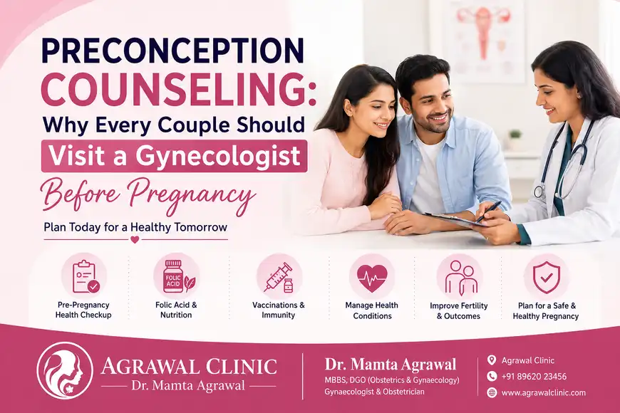 Preconception counseling before pregnancy by Dr. Mamta Agrawal helping couples prepare for a healthy pregnancy with fertility planning and pre-pregnancy health checkup.