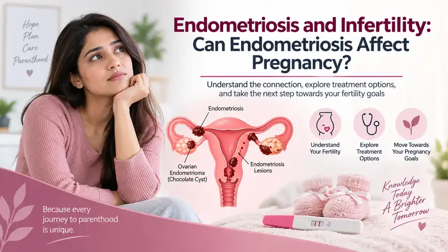 Endometriosis and infertility showing endometriosis lesions, ovarian endometrioma and fertility concerns